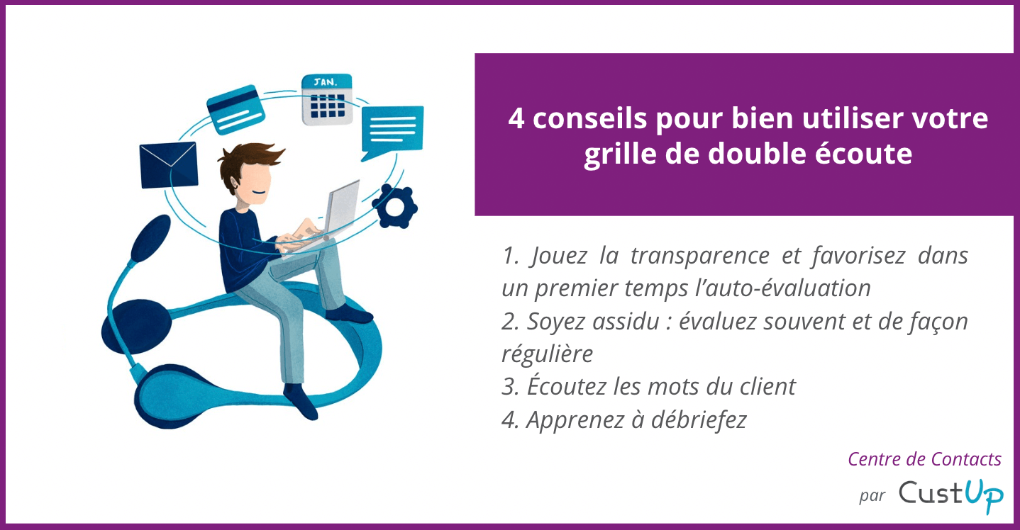 4 conseils pour bien utiliser votre grille de double écoute
