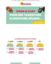 e-mailing - Marketing relationnel - Newsletter - Animalis - 04/2020