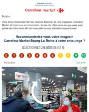 e-mailing - Enquêtes Clients - NPS / Avis clients - Carrefour - 12/2021