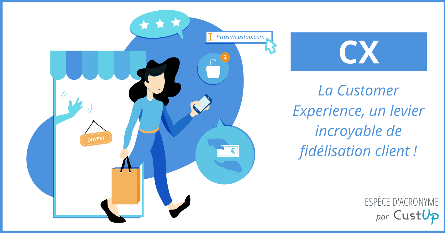 CX – Customer Experience : Définition et Exemples
