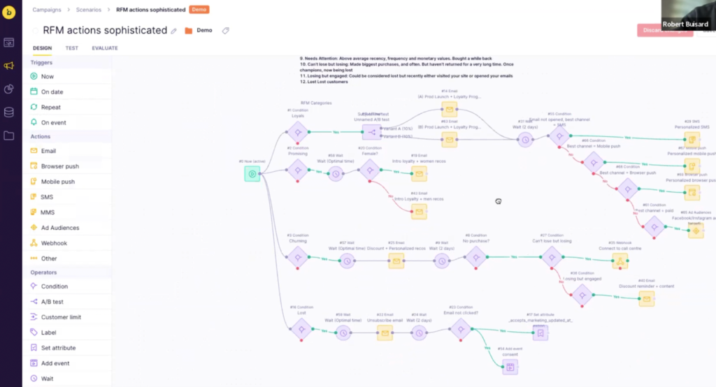 bloomreach cdp engagement scenario rfm