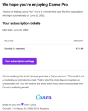 e-mailing - Marketing Acquisition - Acquisition abonnements - Fin période d'essai - Canva - 06/2023