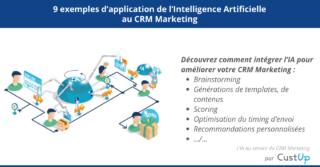 Intelligence Artificielle et CRM Marketing : Exemples d’Applications de l’IA 