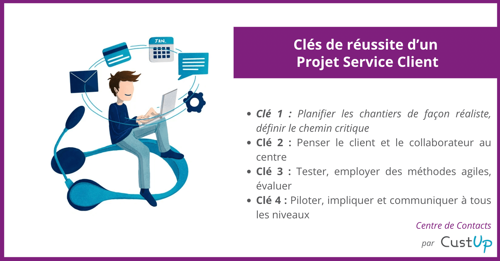 Quels sont les facteurs clés de succès d’un projet de Service Clients à distance ? 