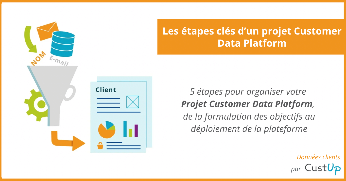 Les étapes d’un projet Customer Data Platform (CDP)
