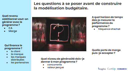 Les questions avant de construire un dispositif de fidélisation