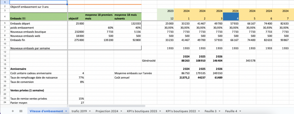 pilotage embasement client