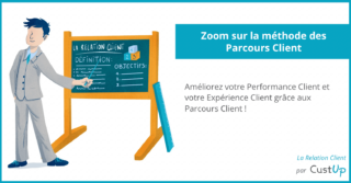 Générer plus de business et optimiser sa Relation Client grâce au Parcours Client 